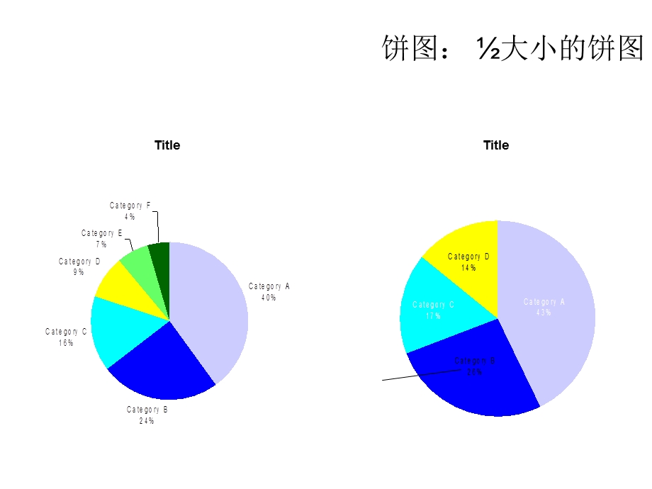 PPT数据图模板.ppt_第3页