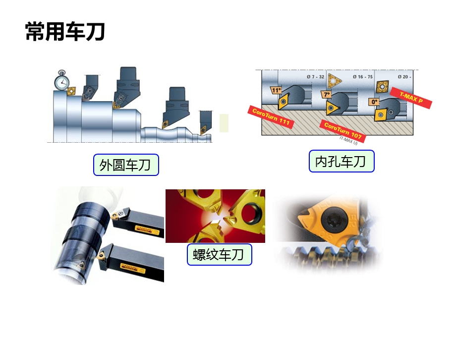 MES行业知识-刀具管理知识及解决方案.ppt_第3页