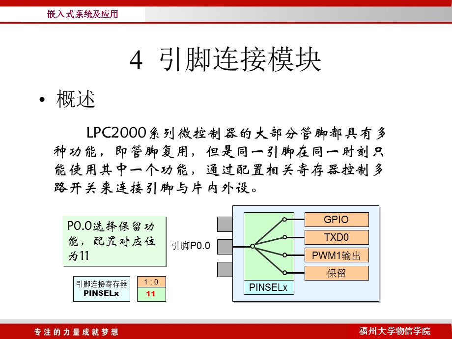 ARM硬件结构应用.ppt_第2页