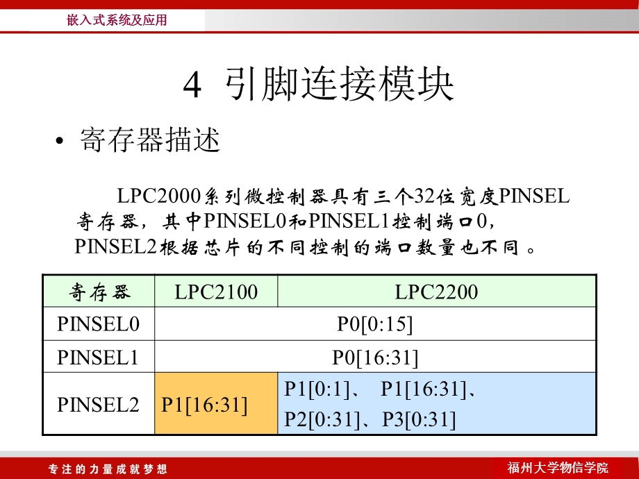 ARM硬件结构应用.ppt_第3页