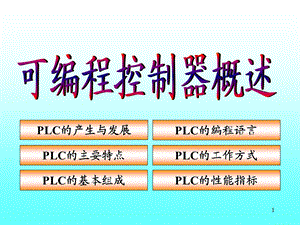 OMRONCPM1A经典教程.ppt