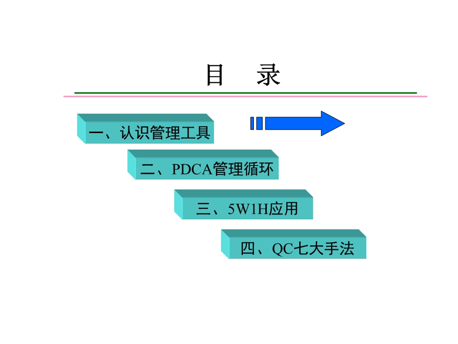 PDCA循环、5W1H、QC七大手法管理工具.ppt_第2页