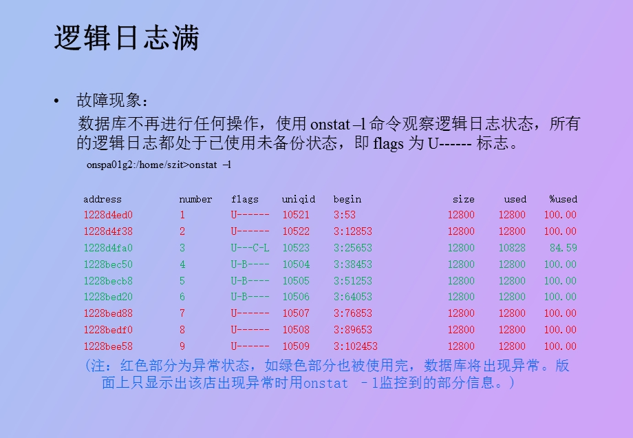 Informix常见错误处理思路.ppt_第3页