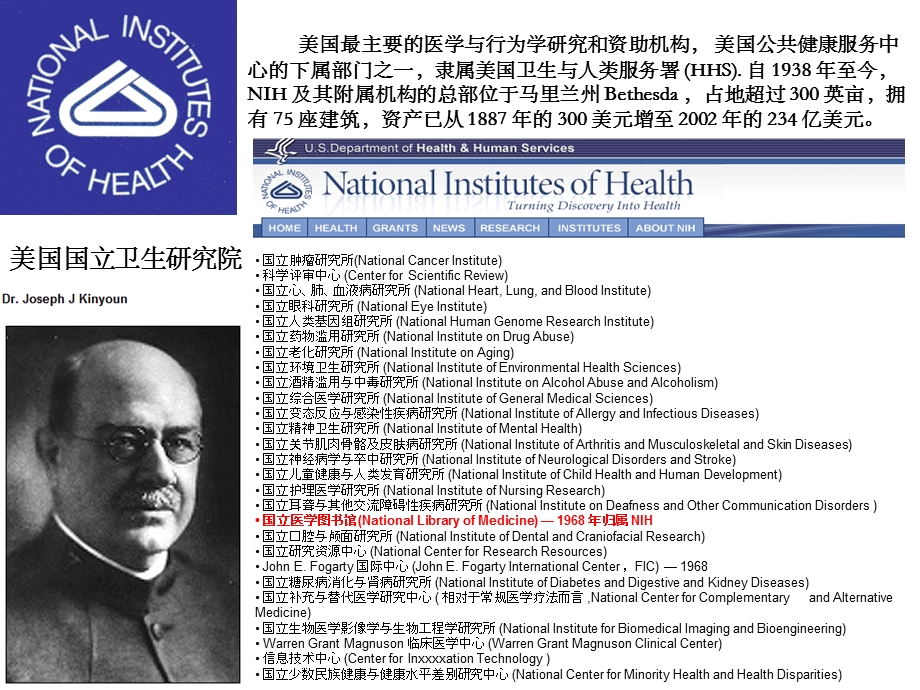 pubmed文献检索知识.ppt_第2页