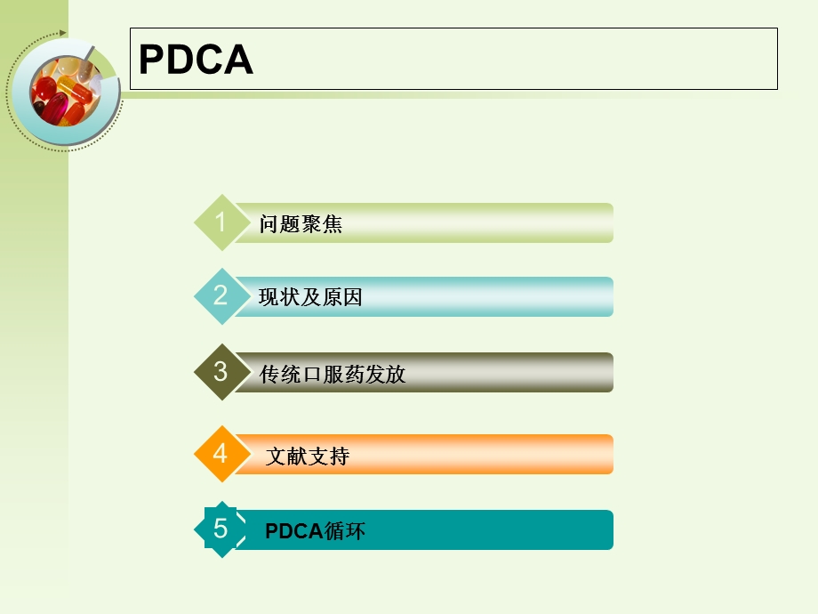 PDCA提高患者自备口服药物正确坚持服用落实率.ppt_第2页