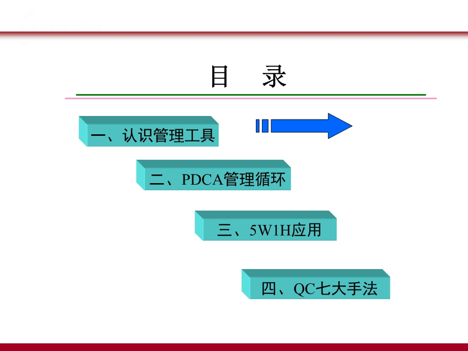 dca循环whqc七大手法完整.ppt_第2页