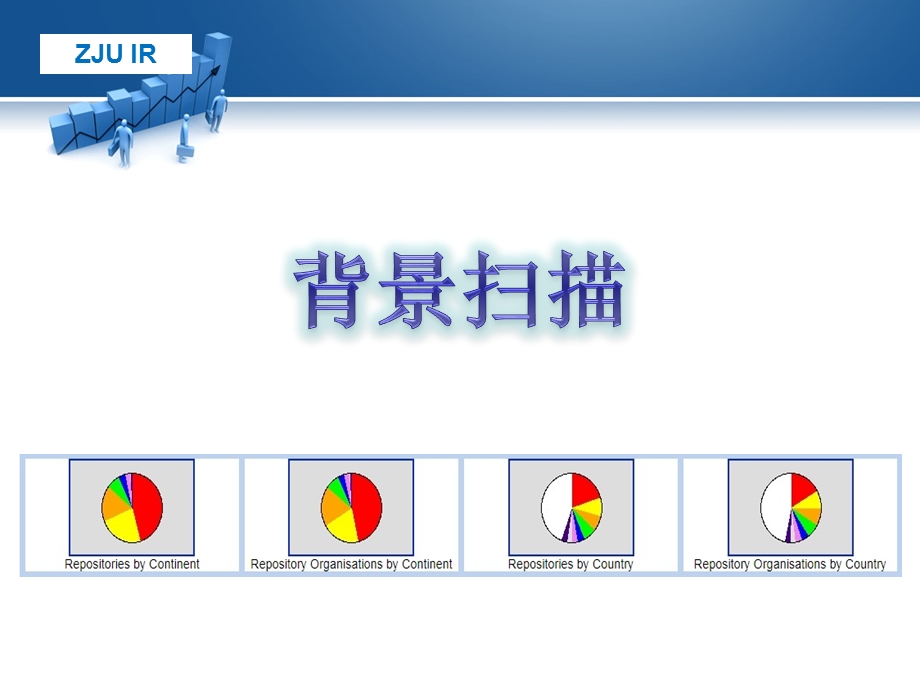 浙江大学机构知识库建设：现实与挑战825.ppt_第2页