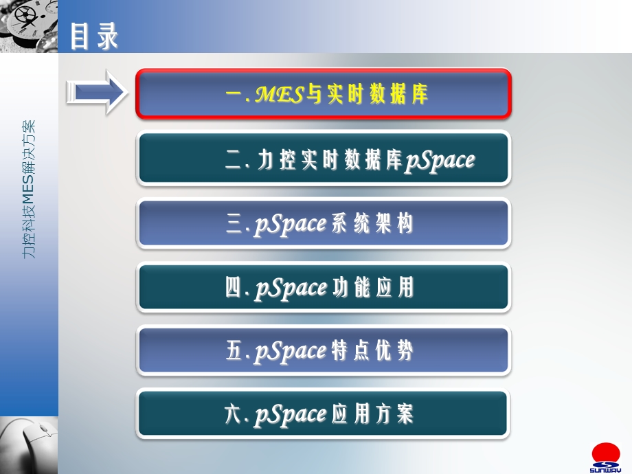 MES解决方案(V080312)-力控.ppt_第2页