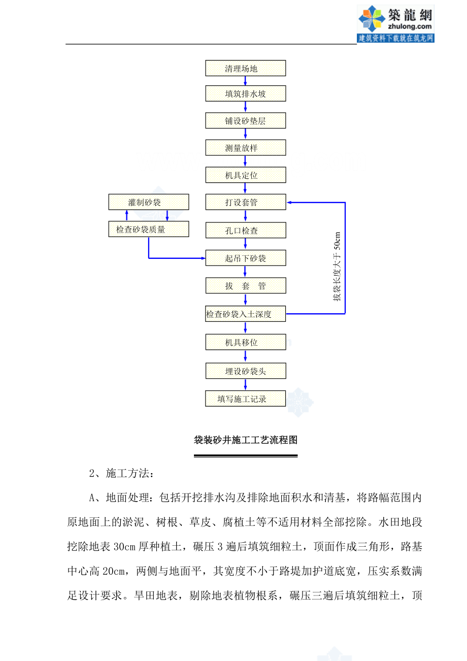 袋装砂是井施工组织方案.doc_第2页