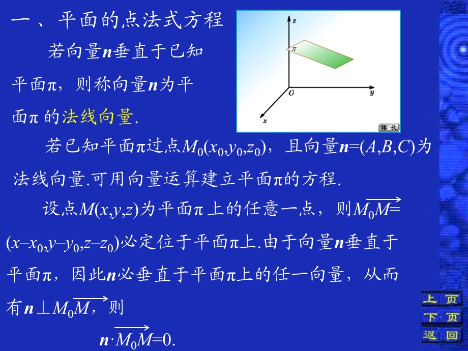 四节平面方程.ppt_第2页