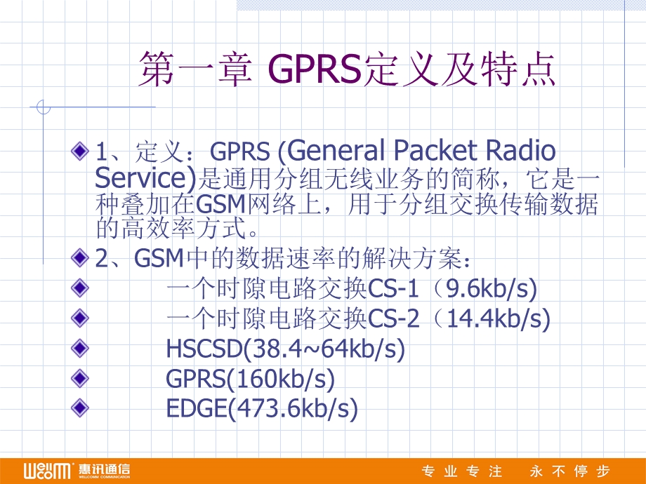 GPRS与EDGE基础知识.ppt_第3页