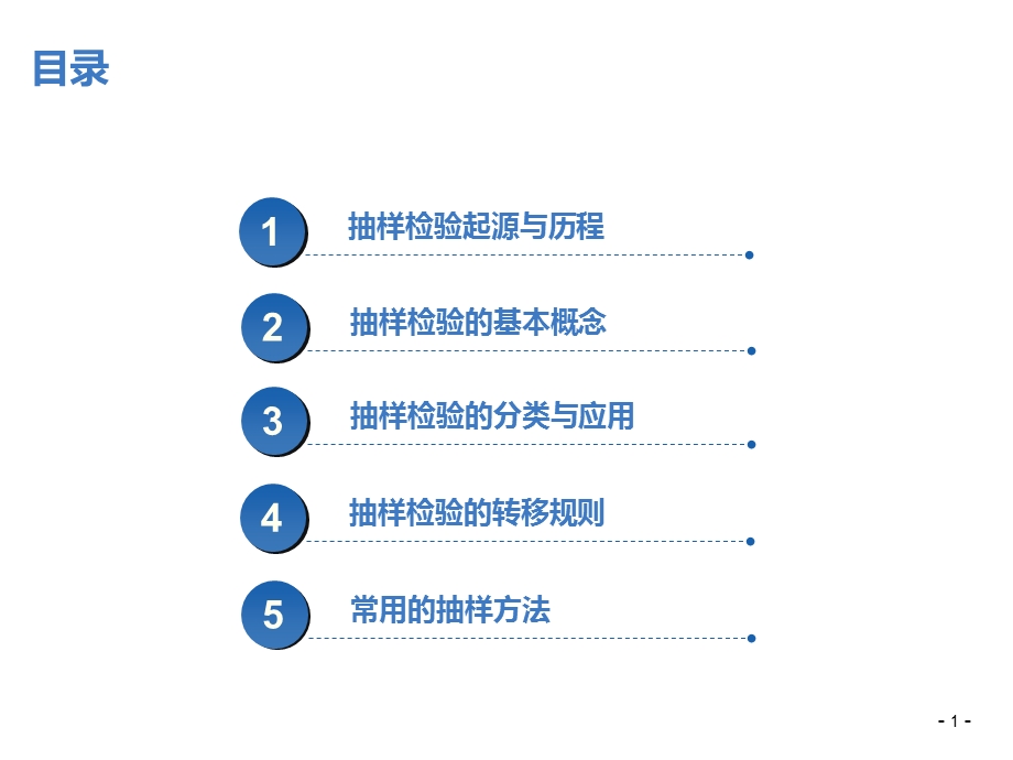 AQL抽样标准及抽样计划.ppt_第2页