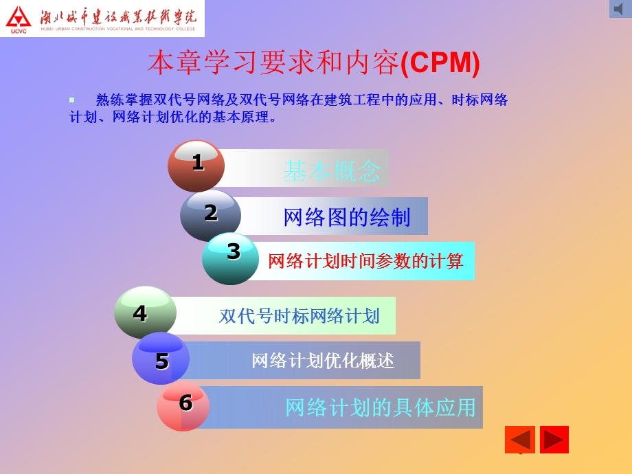 网络图课件.ppt_第2页