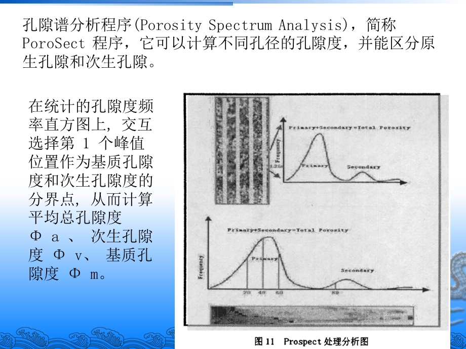 FMI孔隙频谱分析.ppt_第2页