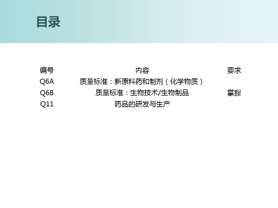 ICH学习汇报-part.ppt_第2页