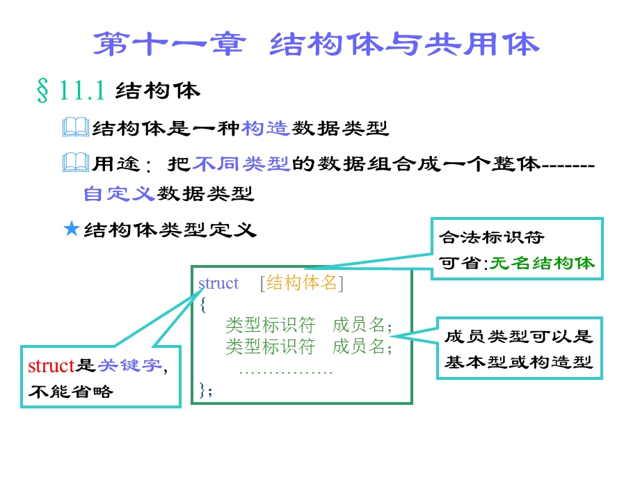 c语言第11章-结构体与共用体.ppt_第1页