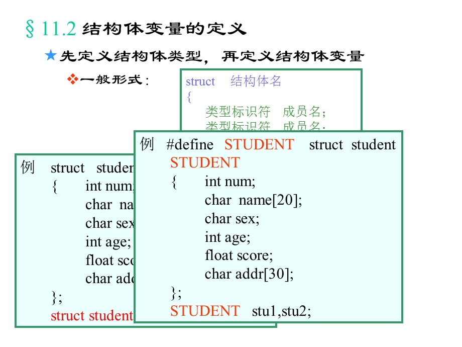 c语言第11章-结构体与共用体.ppt_第3页