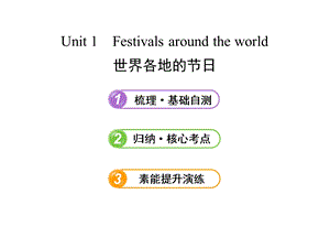 2014届高三人教版英语(浙江专版)总复习课件：必修3Unit1Festival.ppt