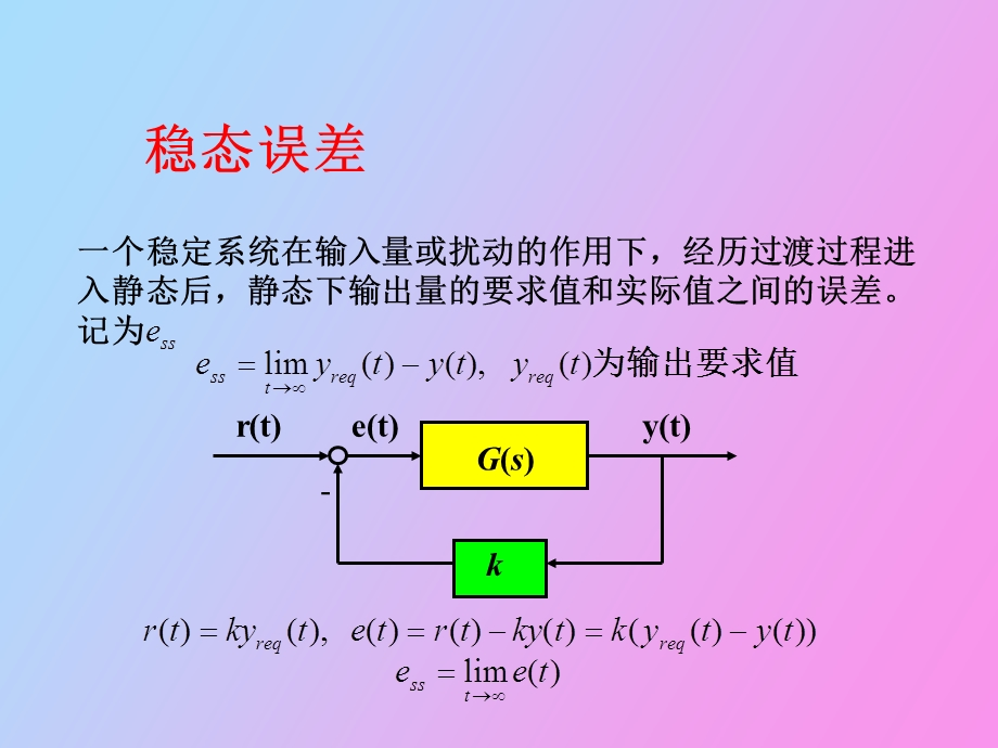 ID控制系统的静动态特性.ppt_第2页