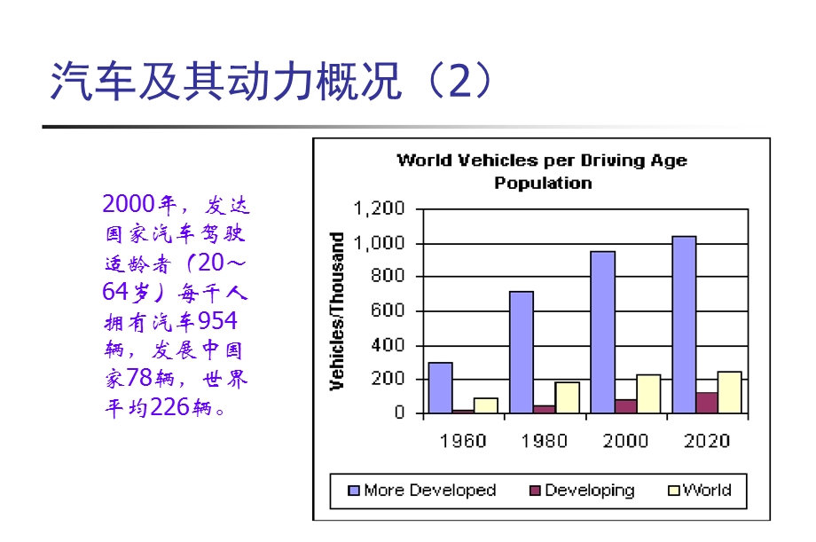 清华大学课件汽车构造I概述.ppt_第3页