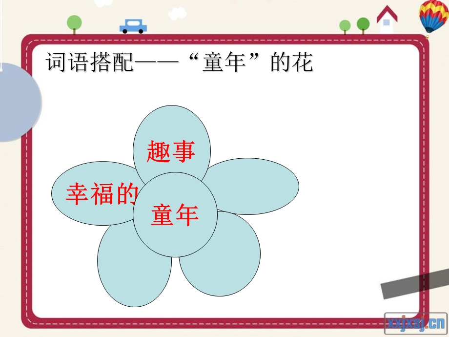 S版语文四年级上册百花园一.ppt_第3页