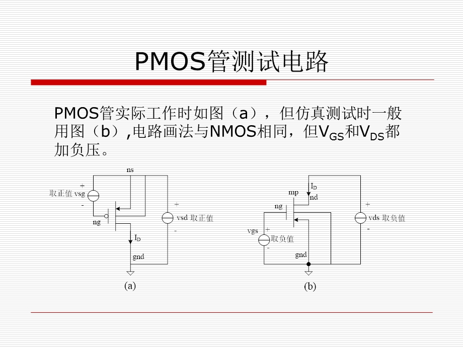 MOS管的电容和.ppt_第3页