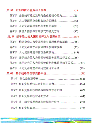 MBA人力资源管理实战教程.ppt