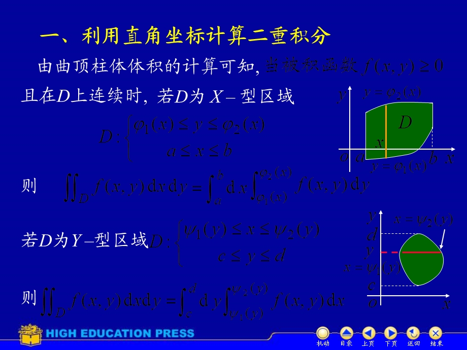 D92二重积分的计算(IV).ppt_第2页