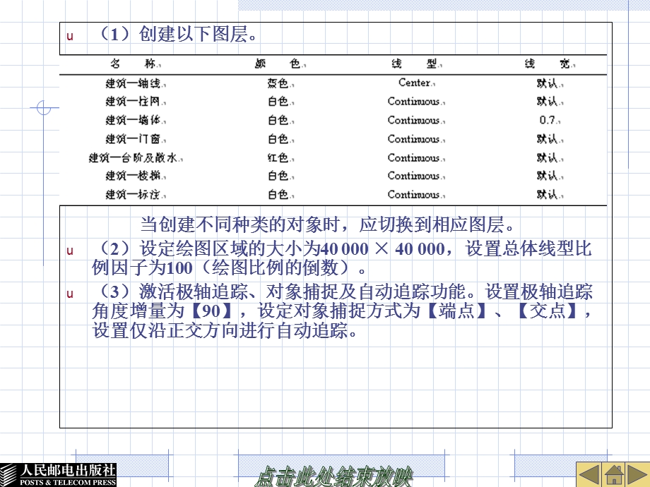 cad建筑制图完整教案.ppt_第2页