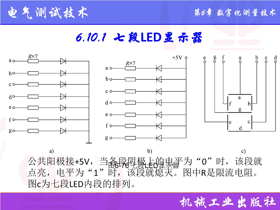 LED和LCD显示技术.ppt_第3页