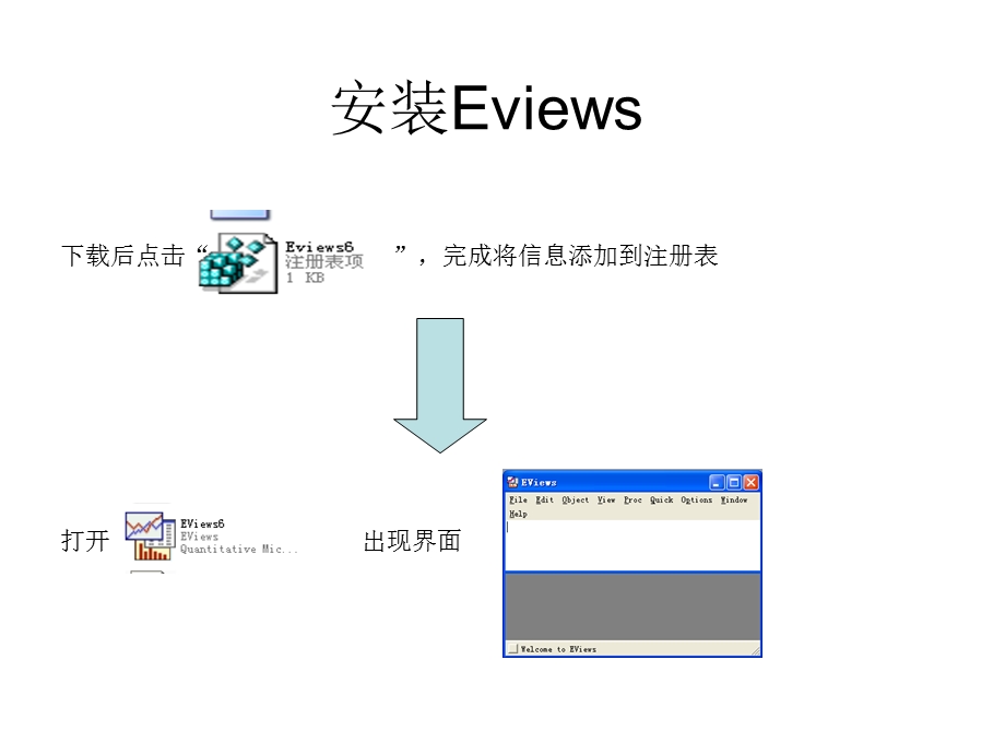 Eviews数据导入(自我整理).ppt_第1页