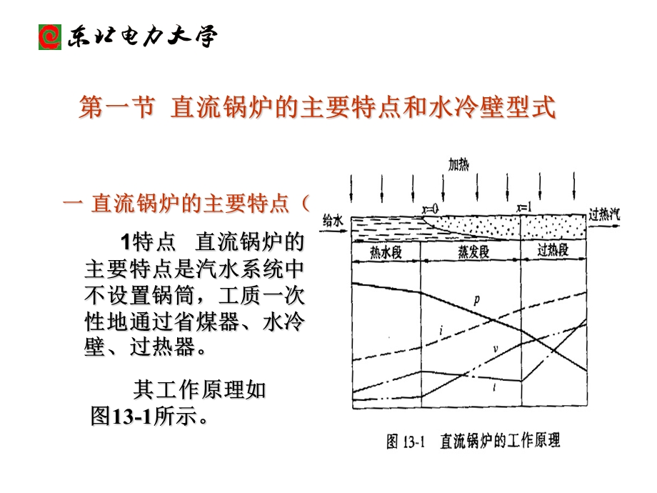 MW超临界锅炉培训.ppt_第3页