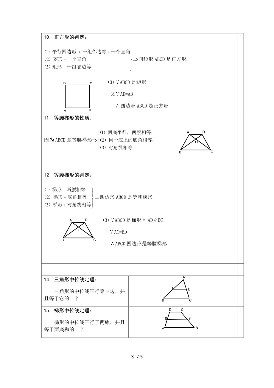 初中数学四边形知识点总结大全.doc_第3页