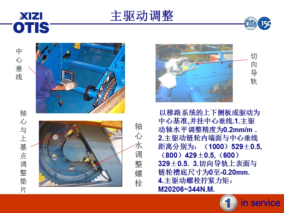 STAR扶梯培训资料.ppt_第2页