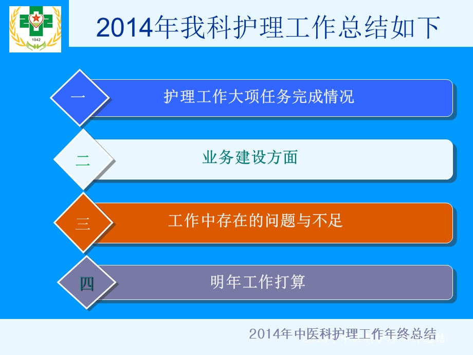 2014年中医风湿免疫科护理工作总结.ppt_第2页