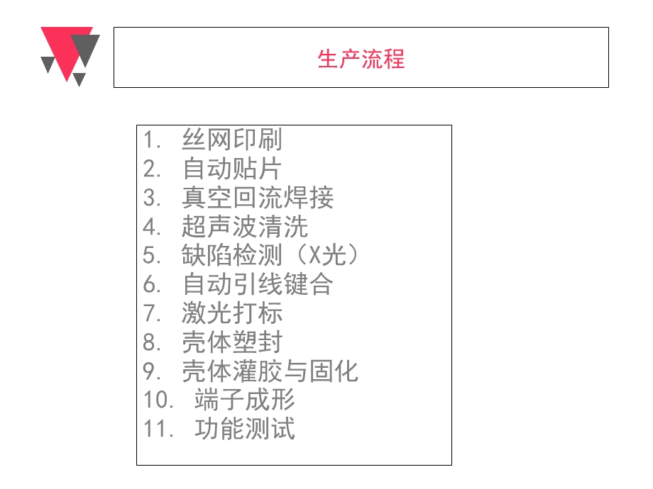 IGBT-功率模块工艺介绍.ppt_第2页