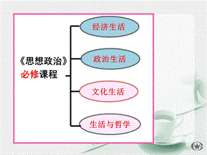 2018《体味文化》课件.ppt