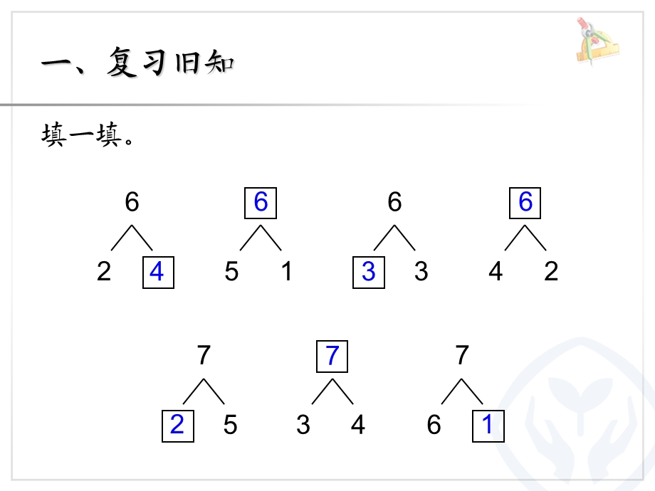 6和7的加减法ppt课件.ppt_第2页