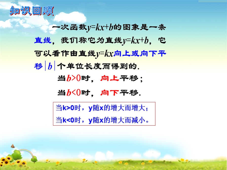 闽侯鸿尾中学郑孙强.ppt_第2页