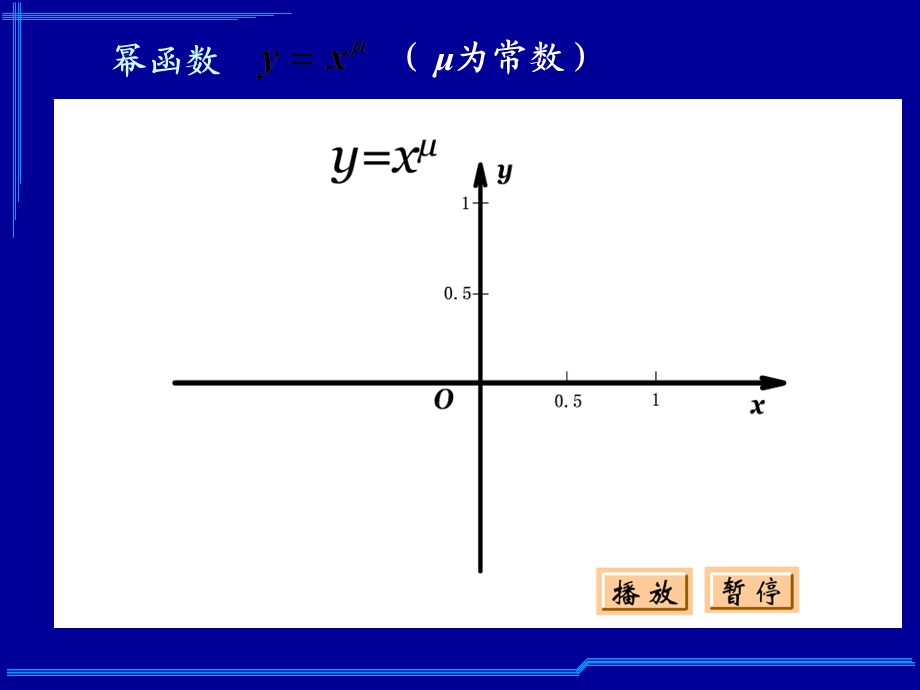 D14基本初等函数.ppt_第3页