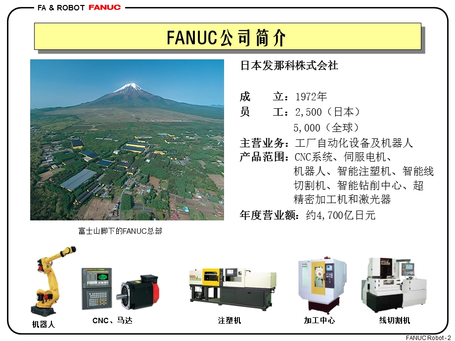 FANUC机器人及应用技术.ppt_第2页