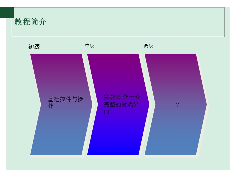 Unity3d界面设计教程.ppt_第2页