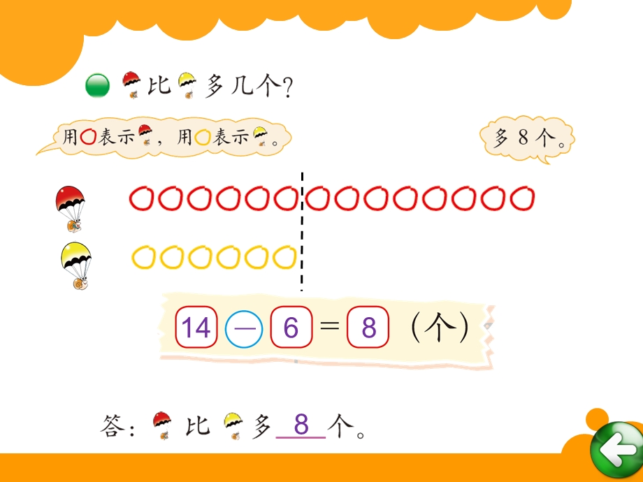 2014新北师大版数学一年级下《跳伞表演》ppt课件.ppt_第3页