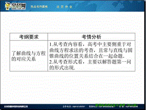 2014一轮复习课件第8章第9节曲线与方程.ppt