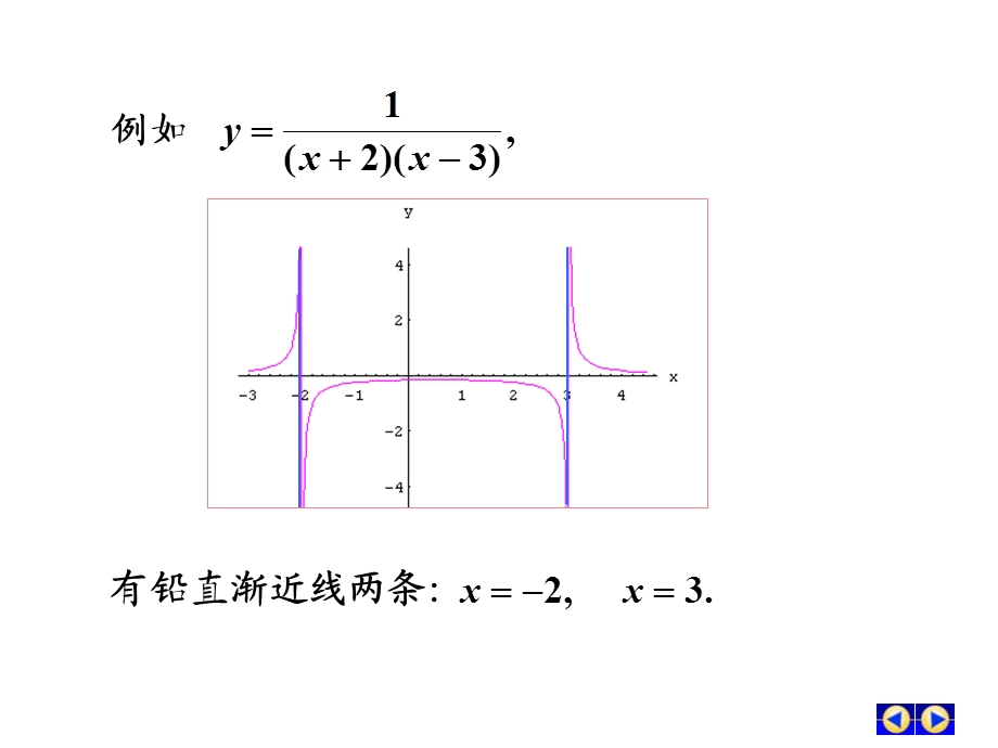 ch44渐近线及画.ppt_第3页