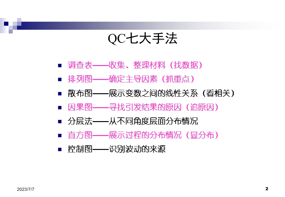 QC七大手法培训-质控部.ppt_第2页