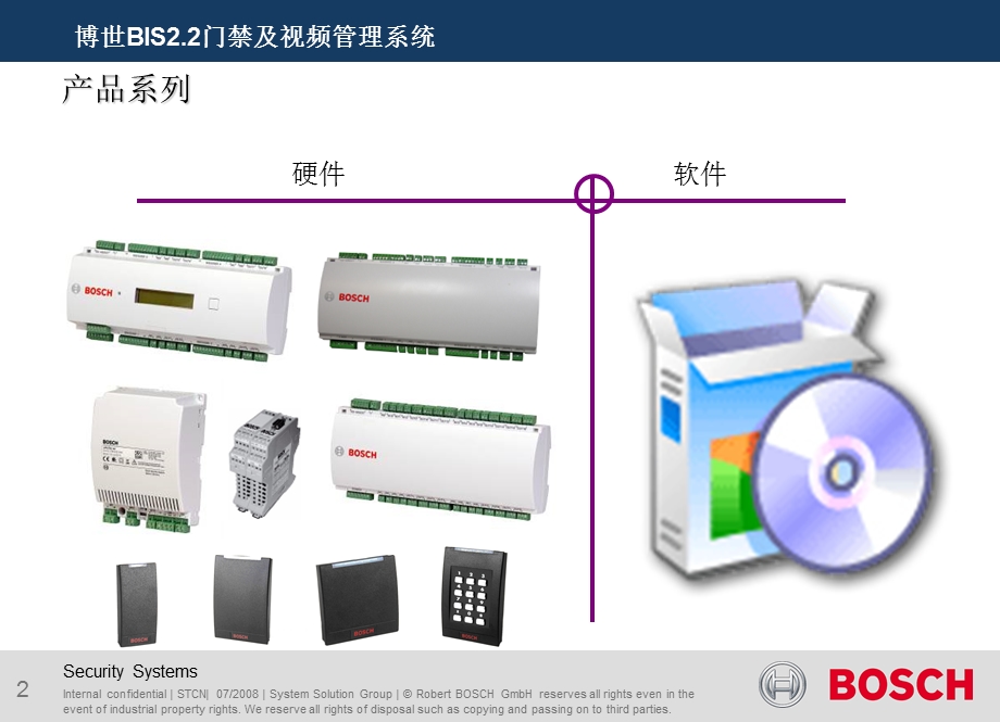 bosch门禁介绍.ppt_第2页