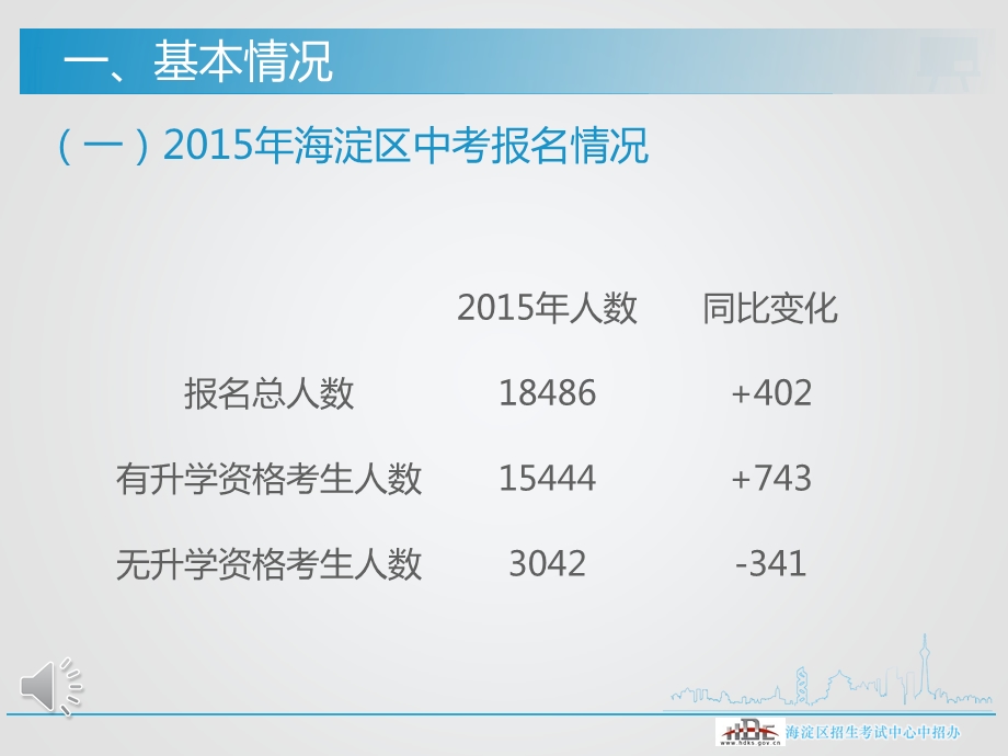 2015年海淀区中考志愿填报辅导.ppt_第2页