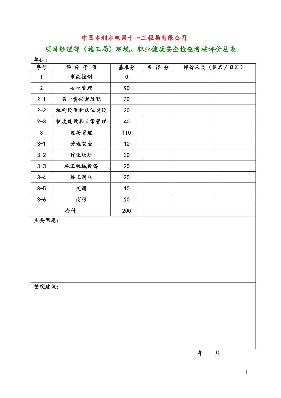 安全系统项目到经理部检查考核表.doc_第1页