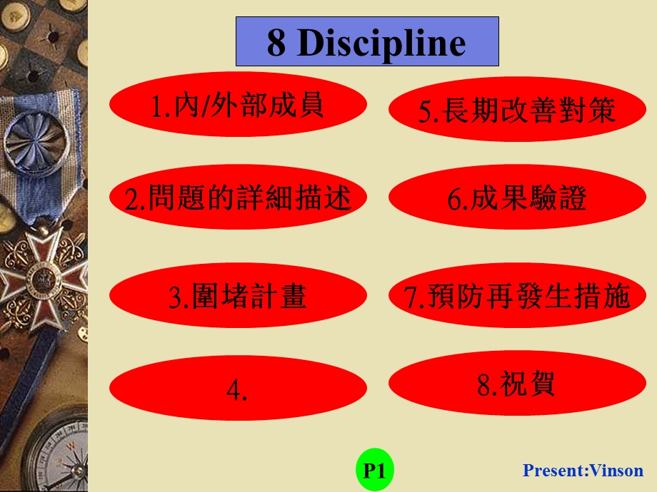 8D报告叙述之5W2H.ppt_第2页